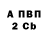 МДМА VHQ Angus MacRoy